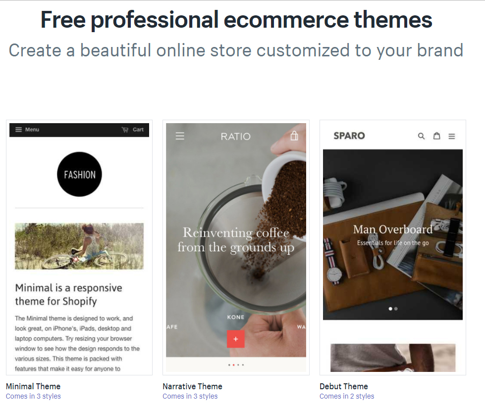 Shopify ecommerce themes screenshot