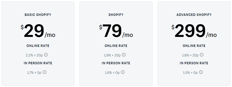 Three separate Shopify payment plans, including the price.