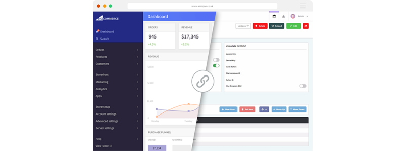 BigCommerce dashboard crossed with Khaos Control Cloud dashboard.