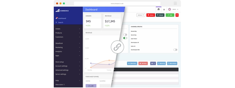 BigCommerce dashboard crossed with Khaos Control Cloud dashboard.