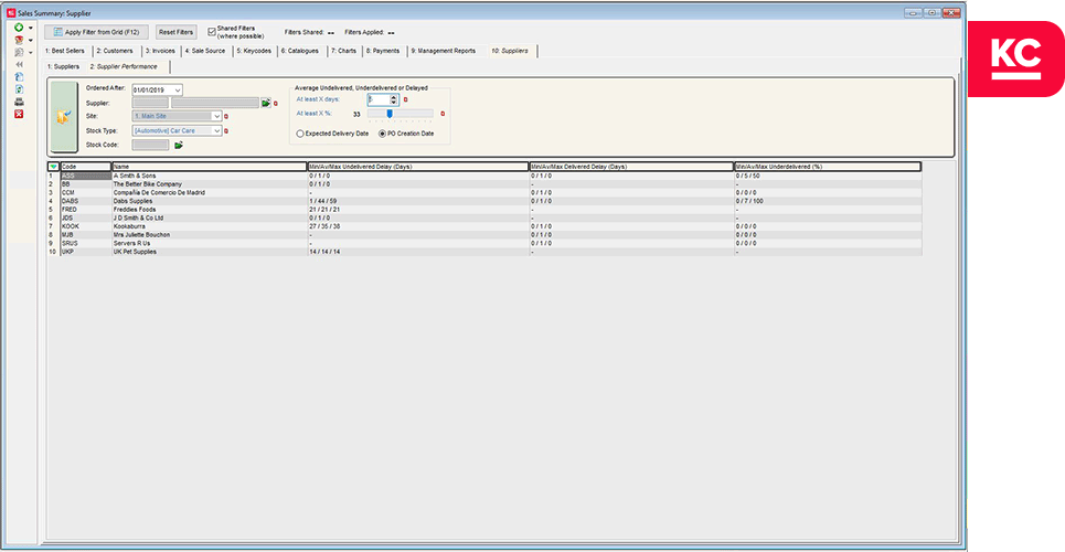 A screenshot of the supplier sales summary screen in Khaos Control