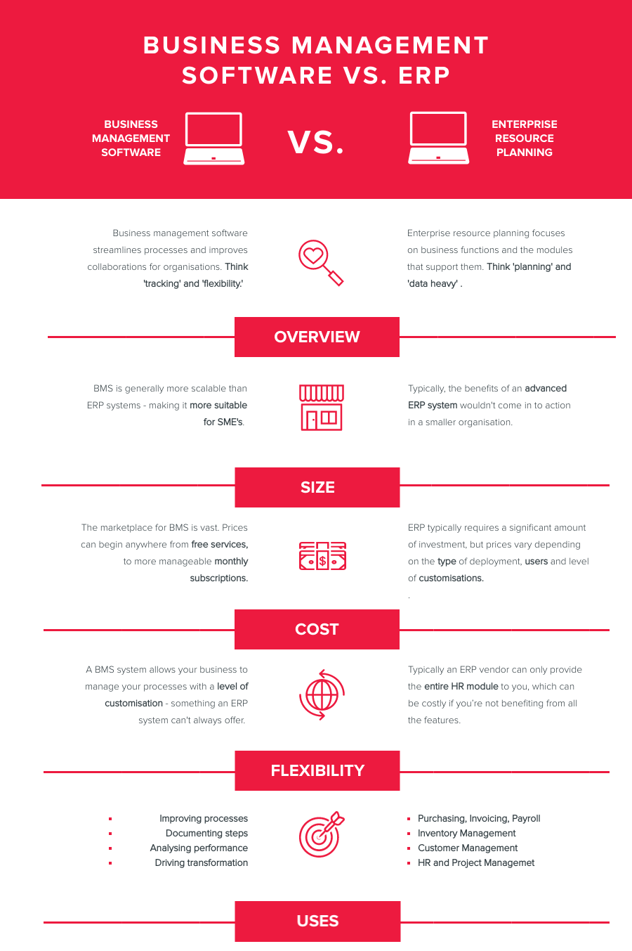 business management software vs erp infographic