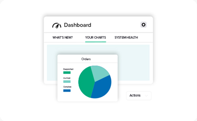 A screenshot of the dashboard of Khaos Control Cloud