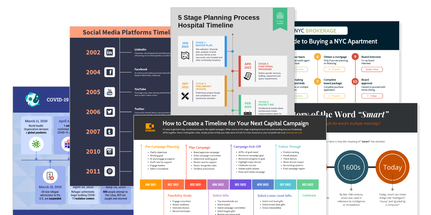 An example infographic being generated in Venngage