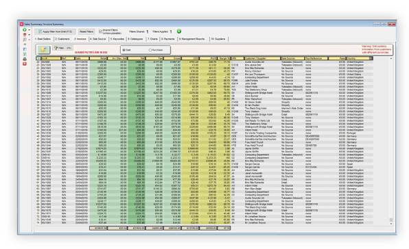 A screenshot of the sales summary screen in Khaos Control