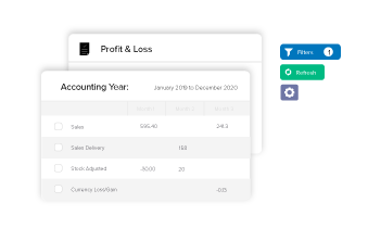 Khaos Control Cloud pop out showing accounting report