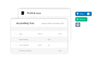Khaos Control Cloud pop out showing accounting report