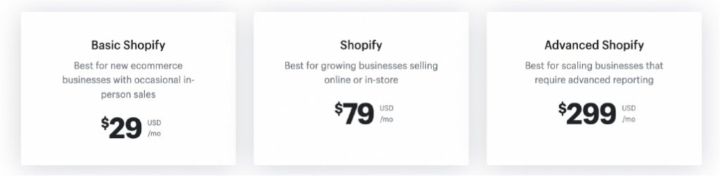 Shopify pricing plan