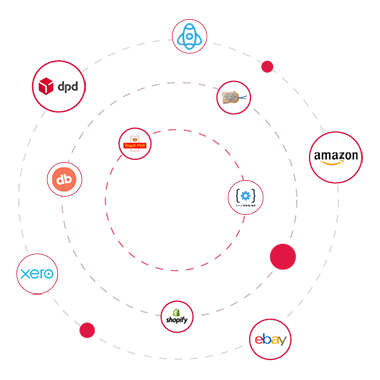 A diagram showing the logos of different integrations that Khaos Control supports