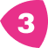 The number three on a pink background